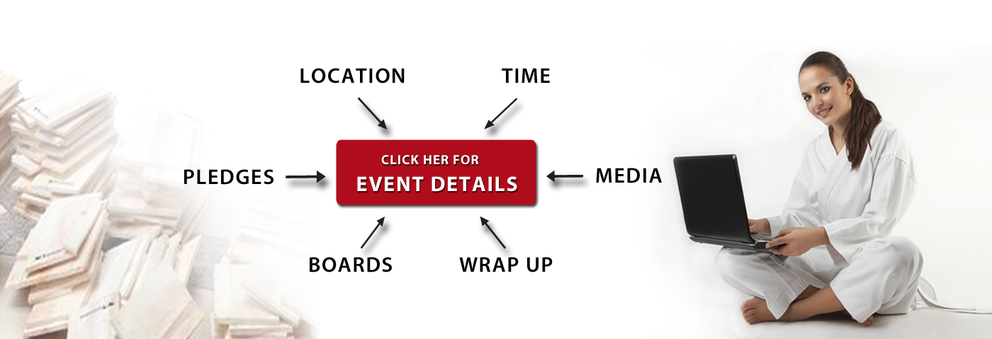 Click this image to check out what it takes to get involved in BBBC